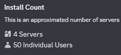50 users milestone